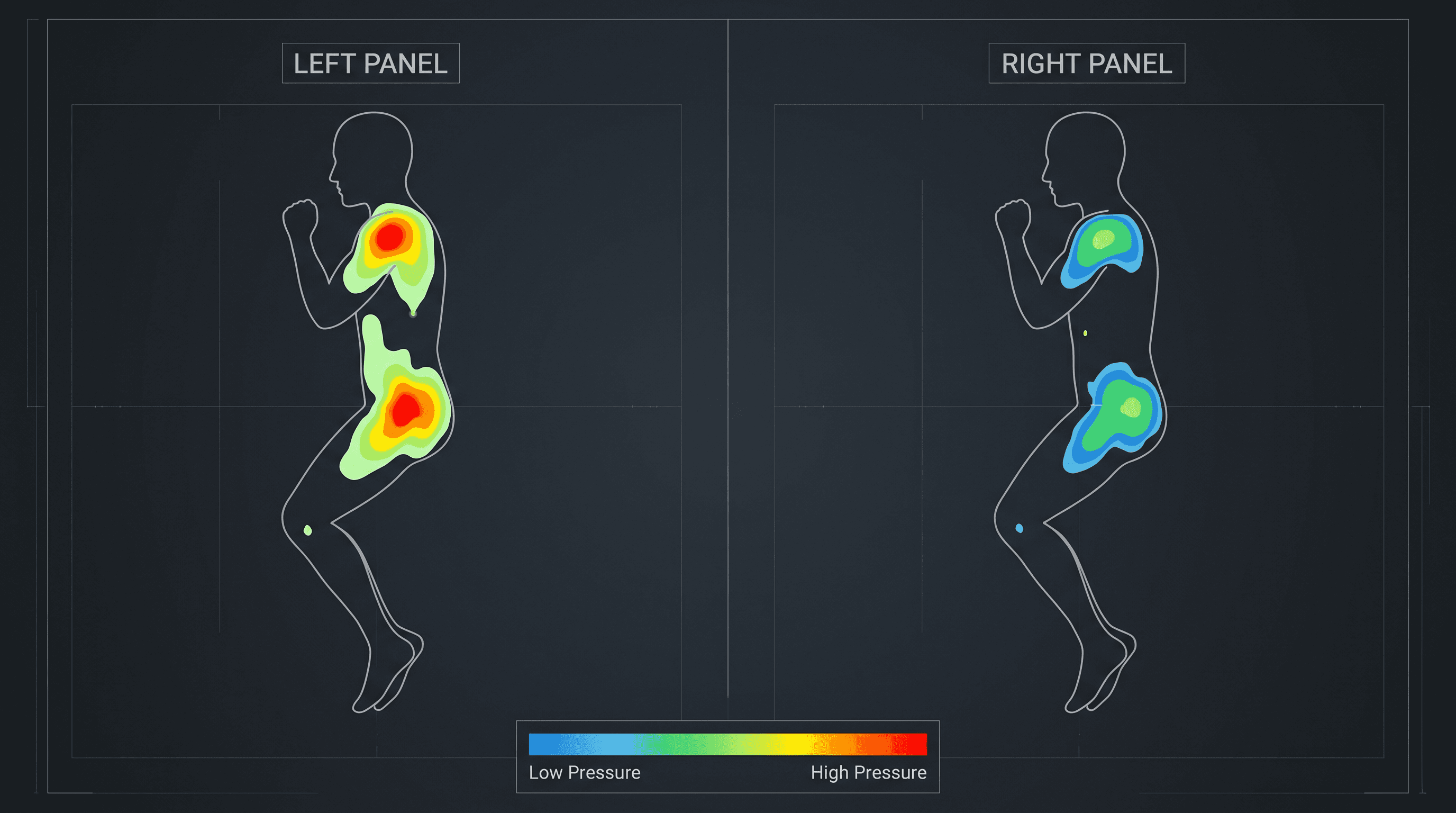 Pressure Comparison Pressure Comparison